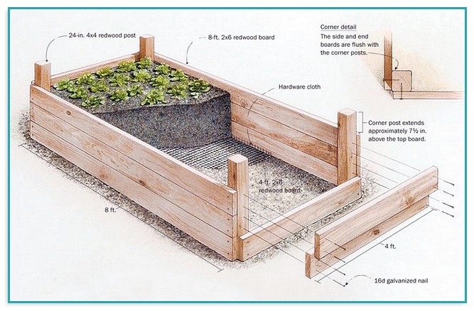 Elevated Garden Beds On Legs Plans